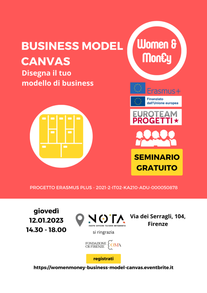 Women&Money locandina BMC W&M Business Model Canvas